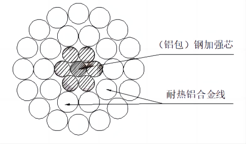 1702694259750817dGmE.png 图片 1(1).png