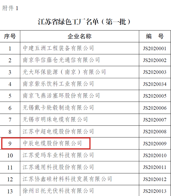 18luck(Öйú)¹Ù·½ÍøÕ¾